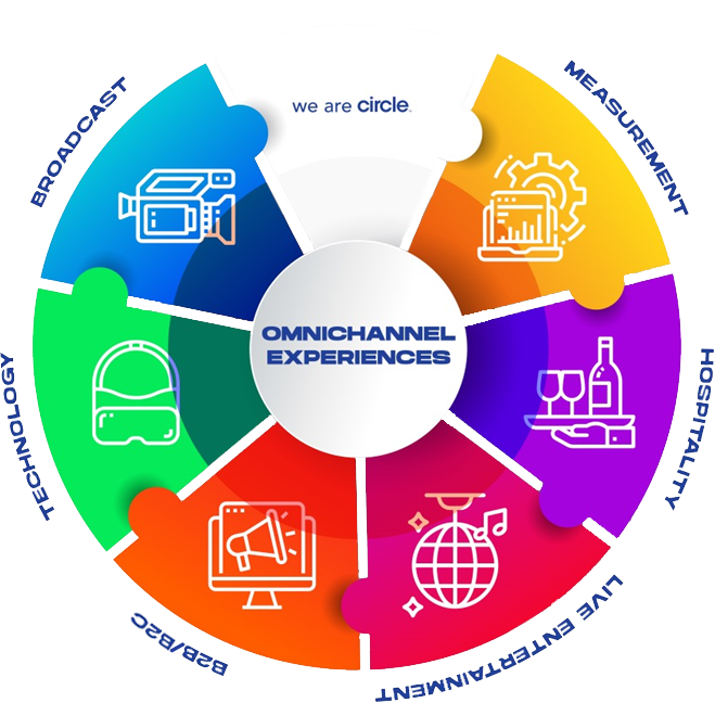 Omnichannel Marketing Logo